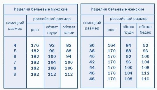 Термофутболка мужская Comazo Active -25