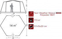 Тент "Community", Indiana