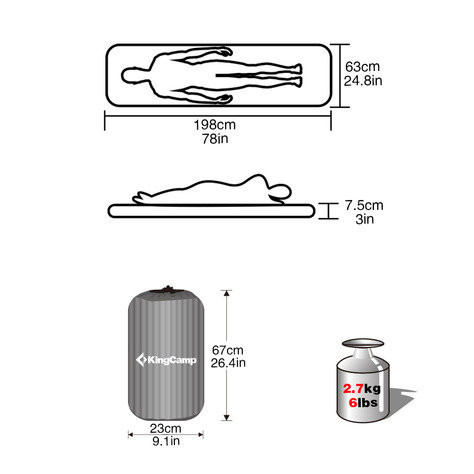 Коврик самонадувающийся 3584 DELUX Single, 198x63x7,5 см, King Camp