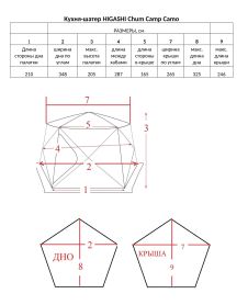 Шатер Higashi Chum Camp Camo