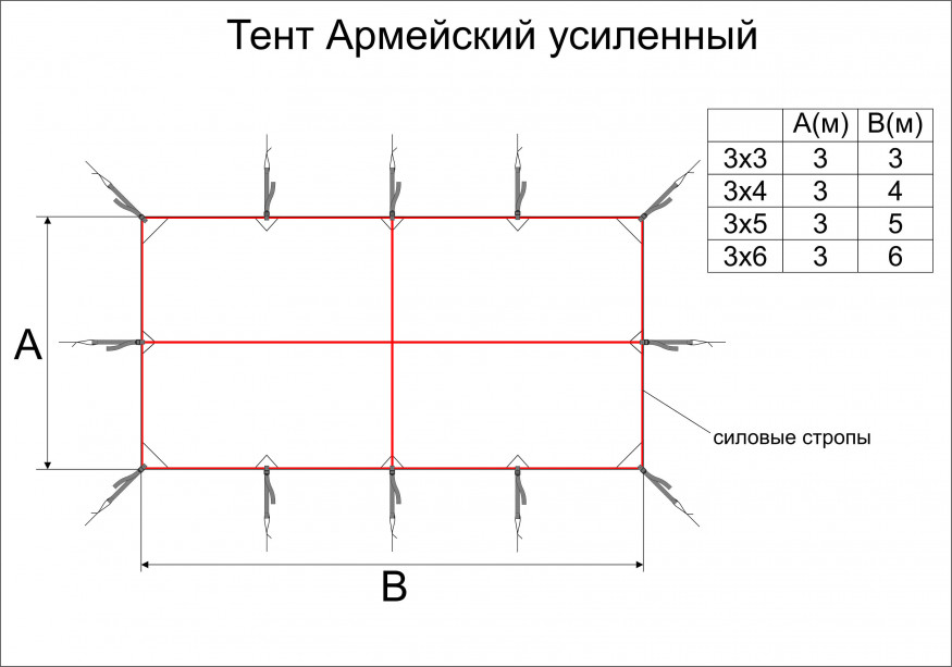 Тент Век 3x6 Армейский усиленный