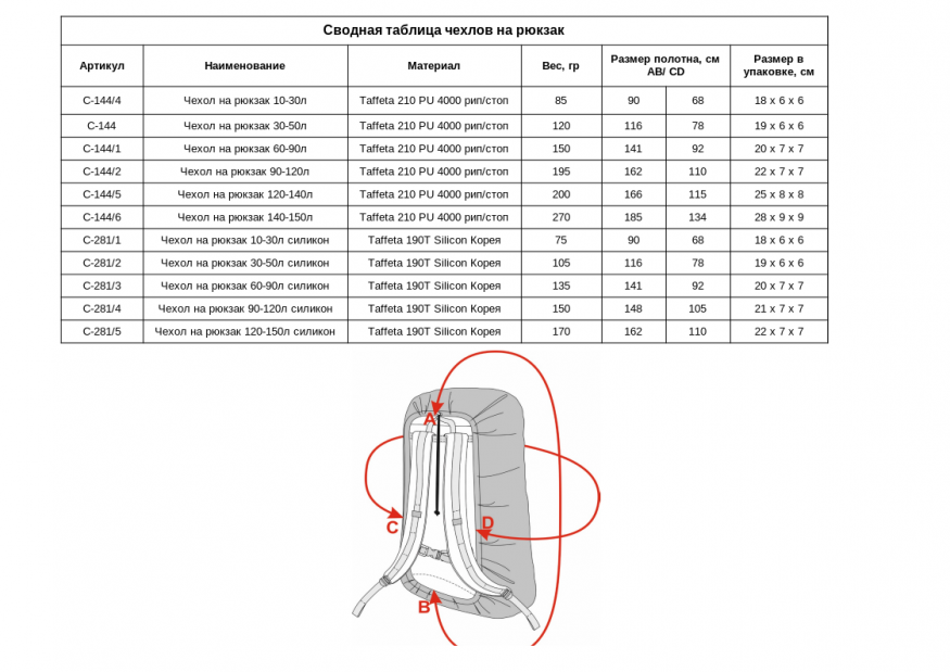 Чехол на рюкзак Век 60-90 л
