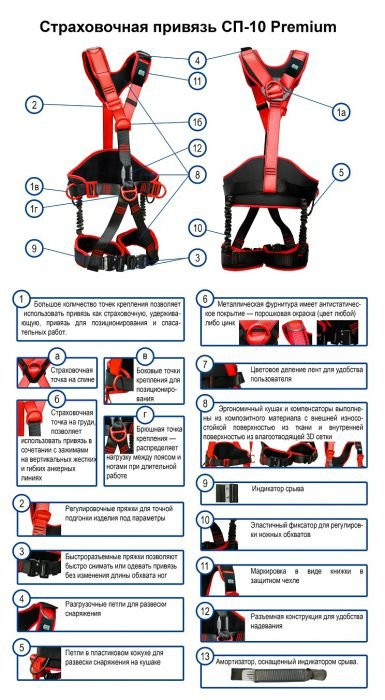 Страховочная огнеупорная привязь СП-10 (аналог Высота 016)