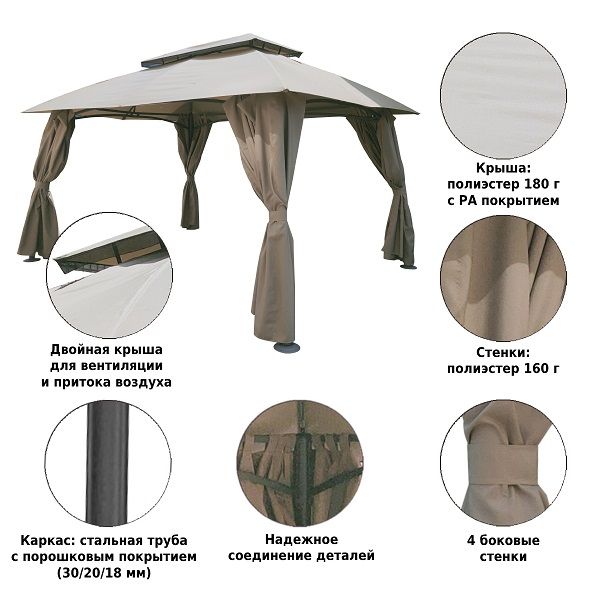 Шатер-беседка 1068 3х4м полиэстер, Green Glade